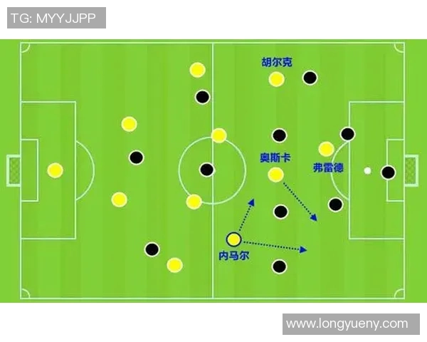 2014年世界杯西班牙对阵澳大利亚的精彩对决与战术分析