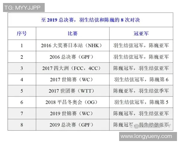 1415赛季火箭与勇士的激烈对决回顾与分析