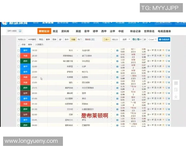 布莱顿与伯恩利激战成平局比赛结果分析及精彩瞬间回顾 布莱顿与伯恩利激战成平局比赛结果分析及精彩瞬间回顾