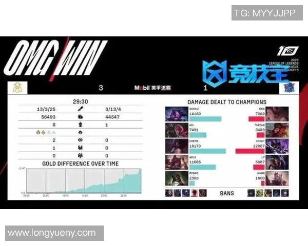 英雄联盟技术排行榜揭晓TES战队荣登第八名引发热议