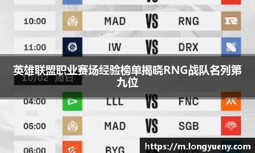 Ray竞技官网
